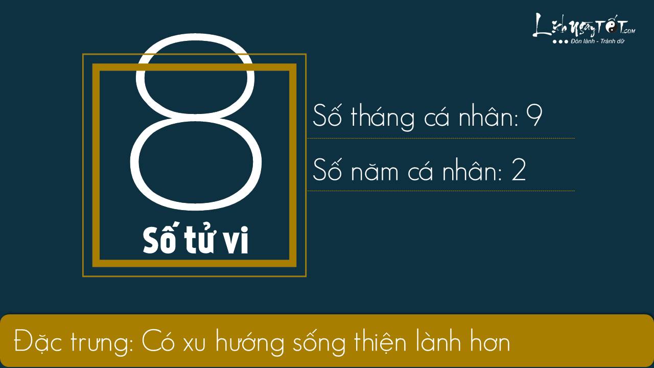 Than so hoc thang 7 - so tu vi 8