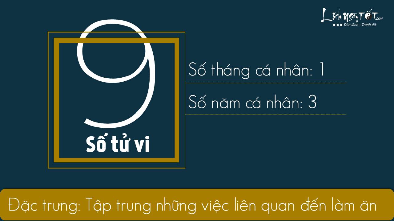 Than so hoc thang 7 - so tu vi 9