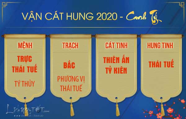 Van-cat-hung-tuoi-Ty-nam-2020