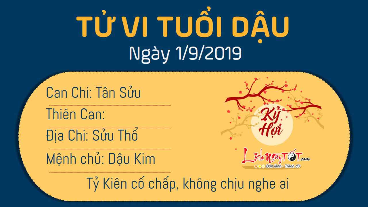 10tu-vi-hang-ngay-cua-12-con-giap---tu-vi-ngay-01092019-tuoi