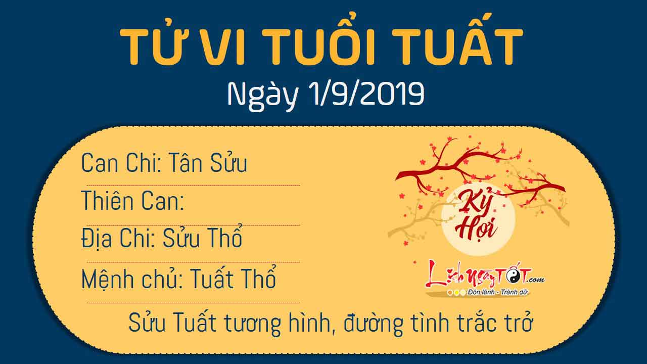 11tu-vi-hang-ngay-cua-12-con-giap---tu-vi-ngay-01092019-tuoi