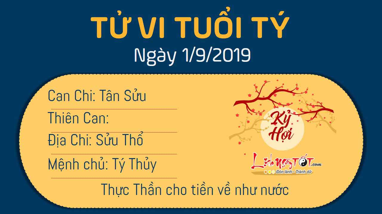 1tu-vi-hang-ngay-cua-12-con-giap---tu-vi-ngay-01092019-tuoi