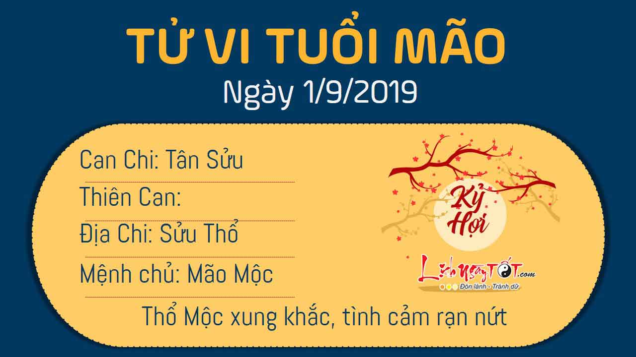 4tu-vi-hang-ngay-cua-12-con-giap---tu-vi-ngay-01092019-tuoi