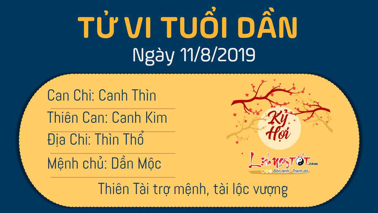 3tu-vi-hang-ngay-cua-12-con-giap---tu-vi-ngay-11082019-tuoi