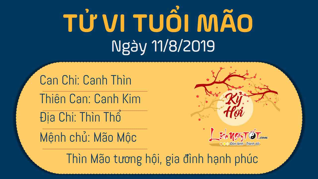 4tu-vi-hang-ngay-cua-12-con-giap---tu-vi-ngay-11082019-tuoi