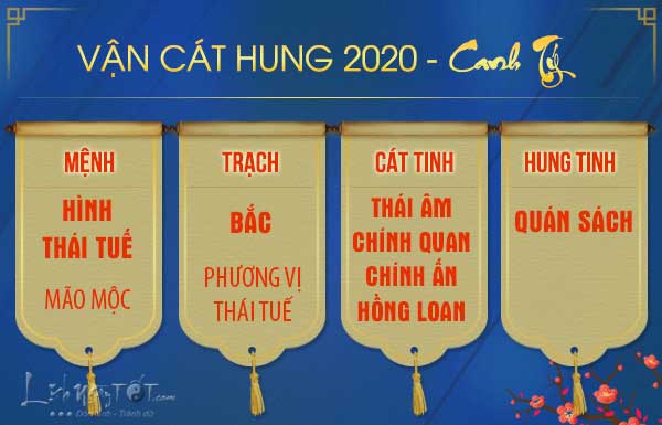 Van-cat-hung-tuoi-Mao-nam-2020