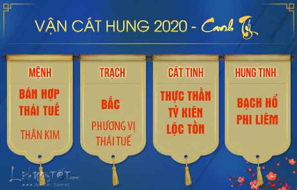 Van-hung-cat-tuoi-Than-nam-2020