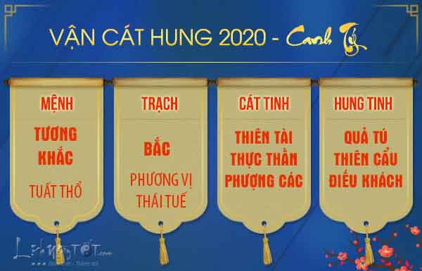 Van-hung-cat-nam-2020-tuoi-Tuat