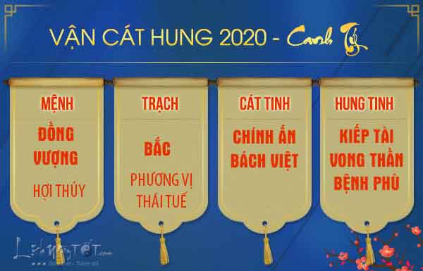 Van-hung-cat-tuoi-Hoi-nam-2020