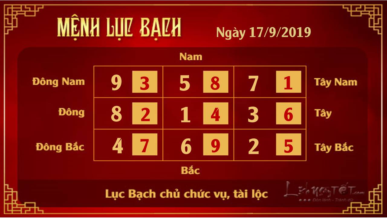 Xem phong thuy hang ngay - Xem phong thuy ngay 17092019 - Luc Bach
