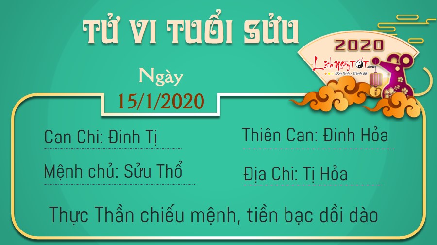 2tu vi hang ngay cua 12 con giap - tu vi ngay 15012020 tuoi