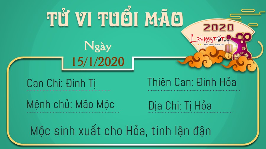 4tu vi hang ngay cua 12 con giap - tu vi ngay 15012020 tuoi