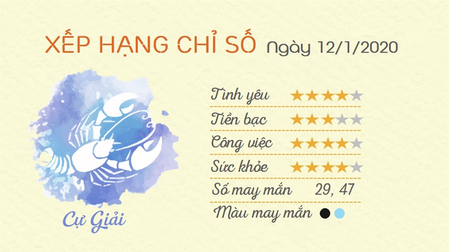 Tu vi 12 cung hoang dao - Tu vi ngay 2612020 - Cu Giai