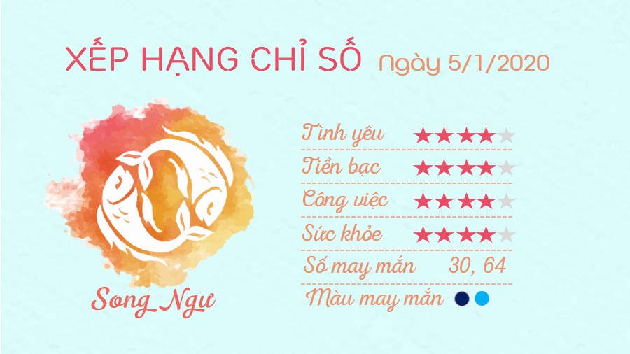 Tu vi 12 cung hoang dao - Tu vi ngay 512020 - Song Ngu