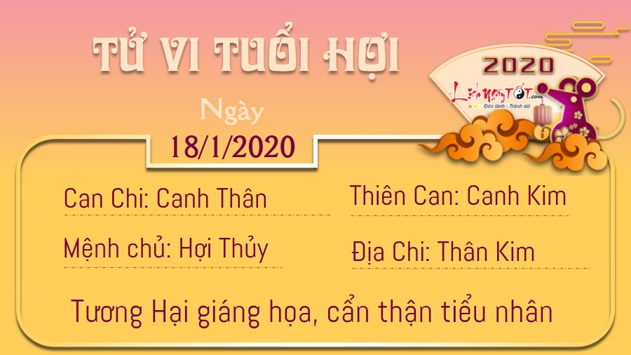 Tu vi thu 7 ngay 1812020 - Hoi