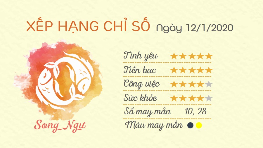 Tu vi 12 cung hoang dao - Tu vi ngay 1212020 - Song Ngu