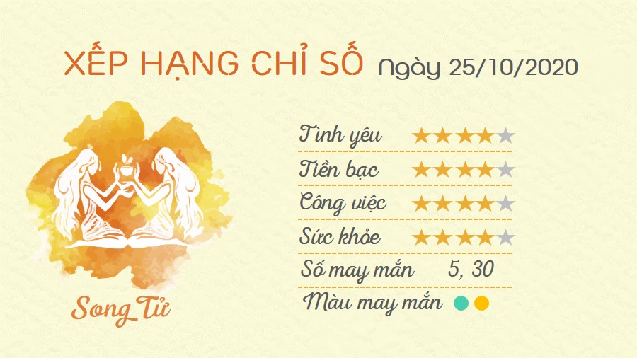 3 Tu vi hang ngay - Tu vi ngay 25102020 Song Tu