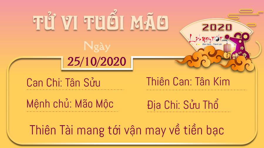 Tu vi 12 con giap ngay 25102020 - Tuoi Mao