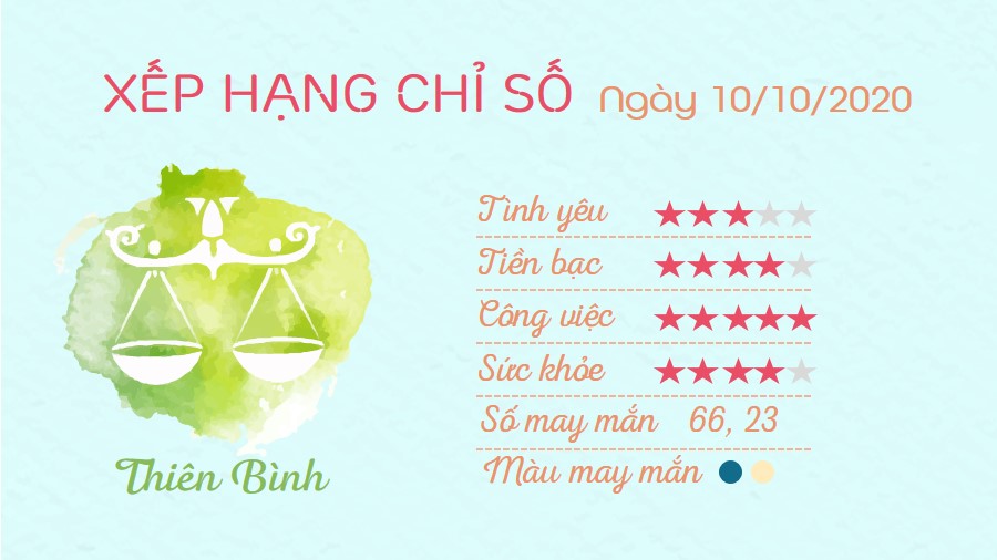 tu vi hang ngay tu vi ngay 10102020 thien binh