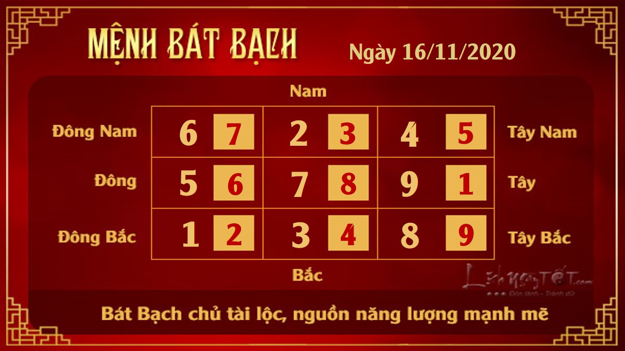 8 Xem phong thuy hang ngay - Xem phong thuy ngay 16112020 - Bat Bach