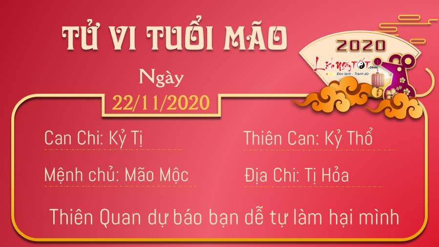 Tu vi hang ngay 22112020 - Tuoi Mao