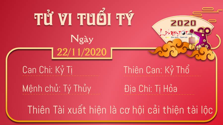 Tu vi hang ngay 22112020 - Tuoi Ty