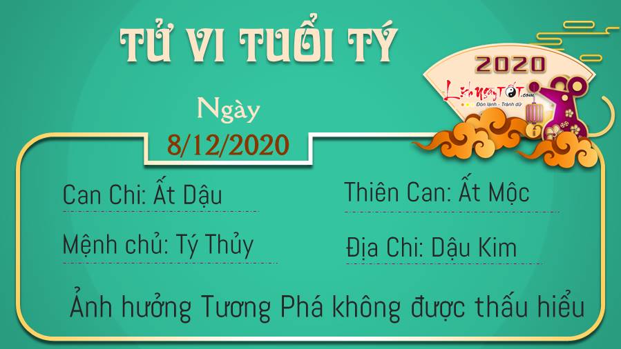 Tu vi 12 con giap ngay 08122020 - Tuoi Ty