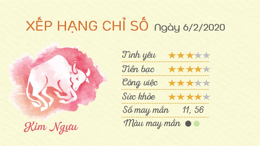 Tu vi 12 cung hoang dao - Tu vi ngay 622020 - Kim Nguu