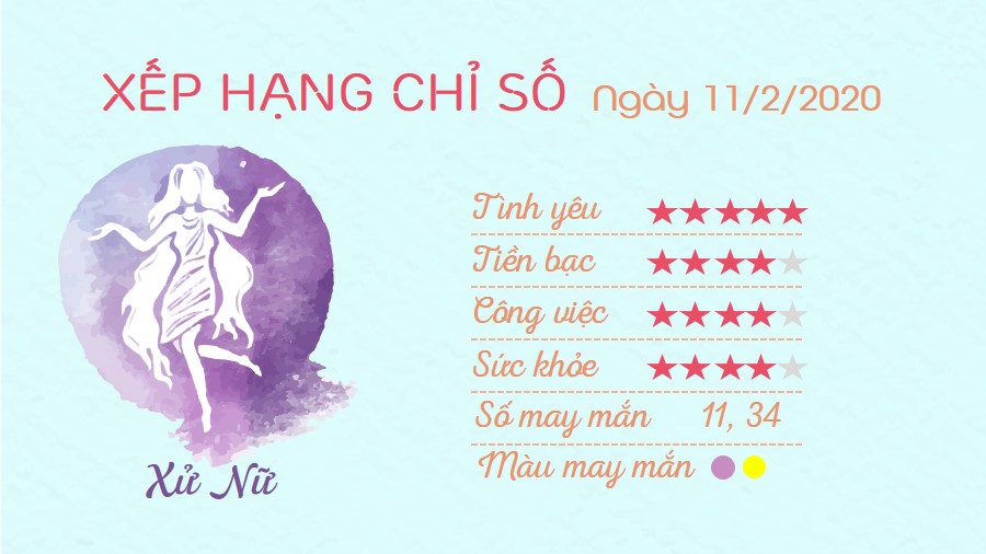 6 Tu vi hang ngay cua 12 cung hoang dao - Tu vi ngay 1122020 Xu Nu