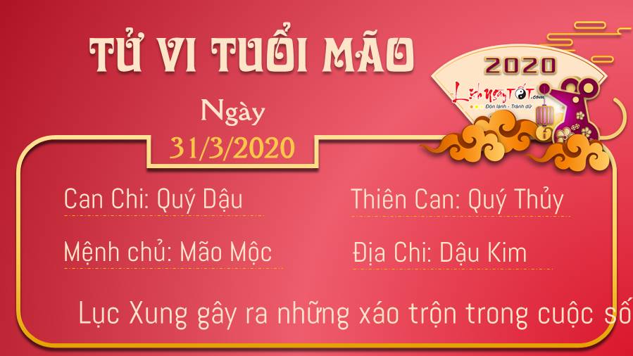 Tu vi 12 con giap - Tu vi ngay 31032020 - tuoi Mao