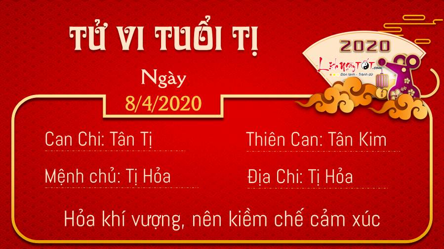 6tu vi 12 con giap  tu vi ngay 08042020