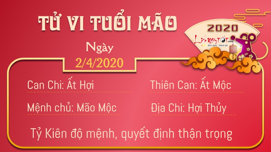 4 Tu vi hang ngay cua 12 con giap - tu vi ngay 242020  tuoi Mao