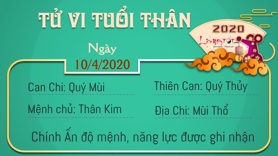 9 Tu vi 12 con giap - Tu vi ngay 1042020 - Tuoi Than