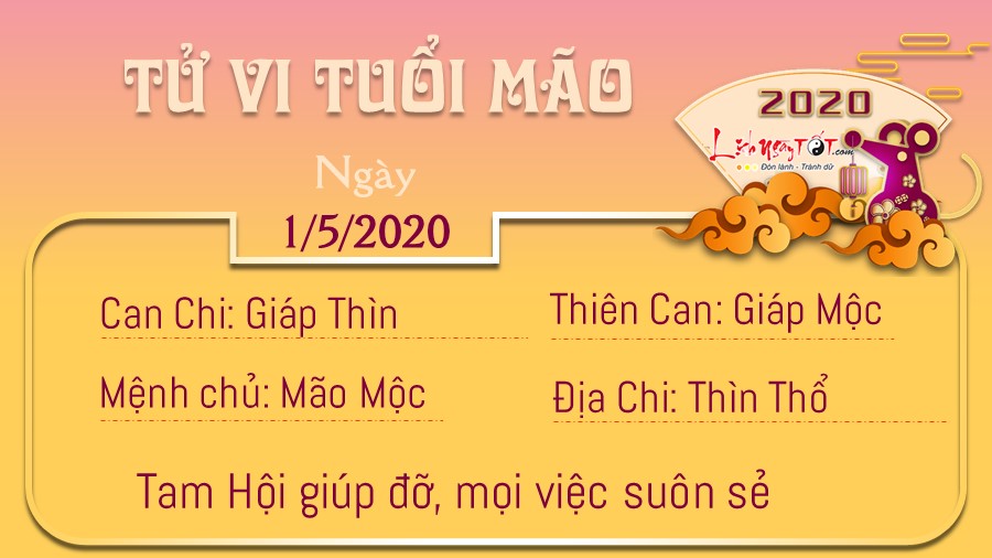 Tu vi thu 6 ngay 152020 - Mao