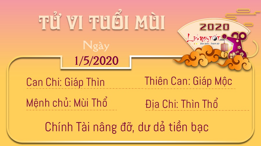 Tu vi thu 6 ngay 152020 - Mui