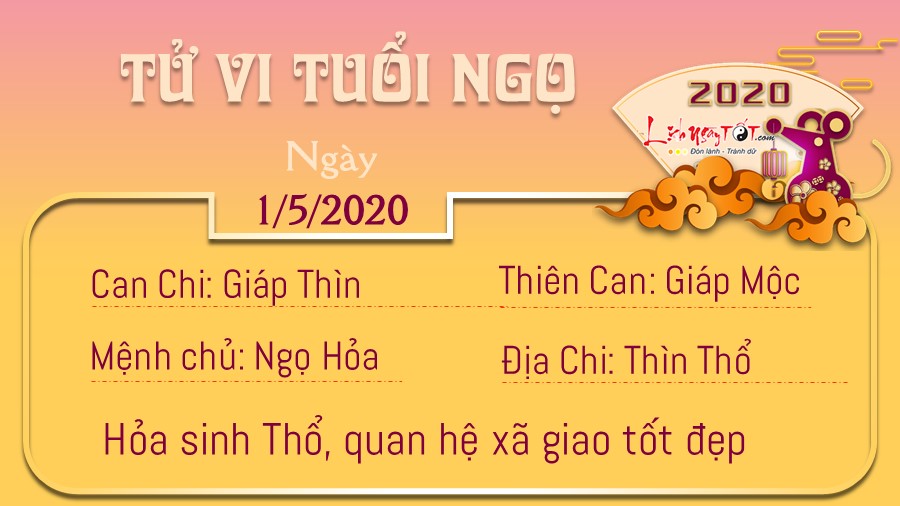 Tu vi thu 6 ngay 152020 - Ngo