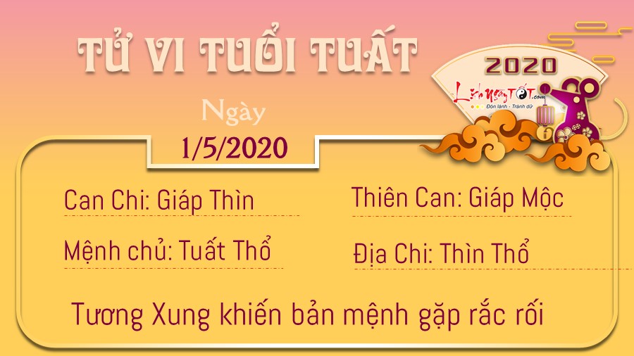 Tu vi thu 6 ngay 152020 - Tuat