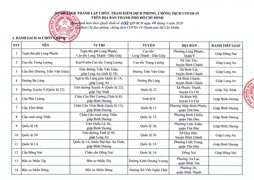 Chot kiem soat phong chong dich 1 Chot kiem soat phong chong dich 1