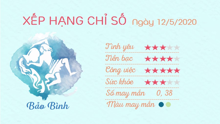 tu vi hang ngay tu vi ngay 12052020 bao binh