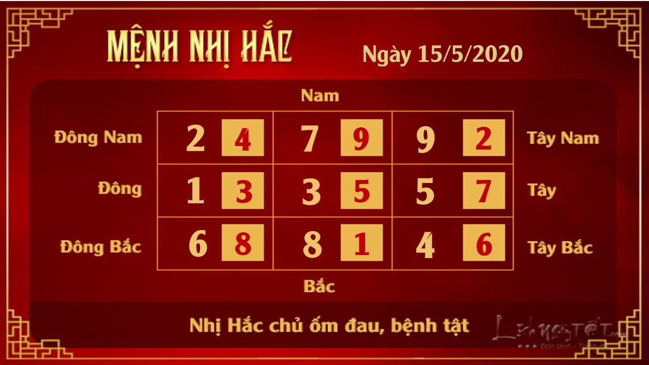 Xem phong thuy hang ngay - Xem phong thuy ngay 1552020 - 2 hac