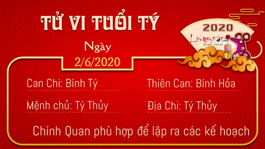 Tu vi 12 con giap - Tu vi ngay 02062020 - Tuoi Ty