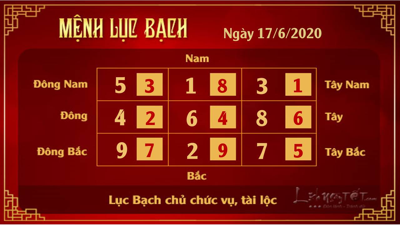 Xem phong thuy hang ngay - Xem phong thuy ngay 17062020 - Luc Bach