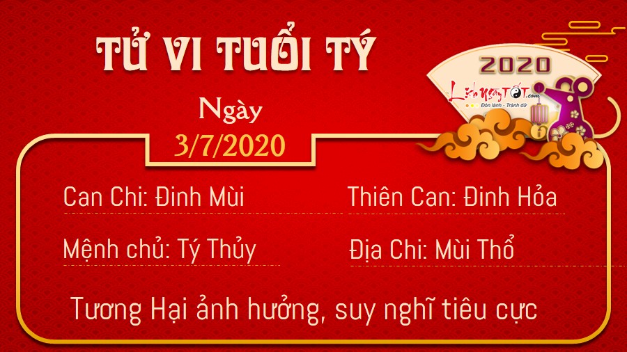 tu vi hang ngay 372020 cua 12 con giap - Ty