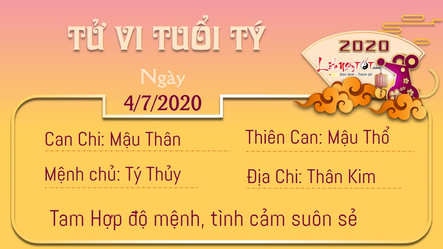 1 Tu vi 12 con giap - Tu vi ngay 472020 - Tuoi Ty