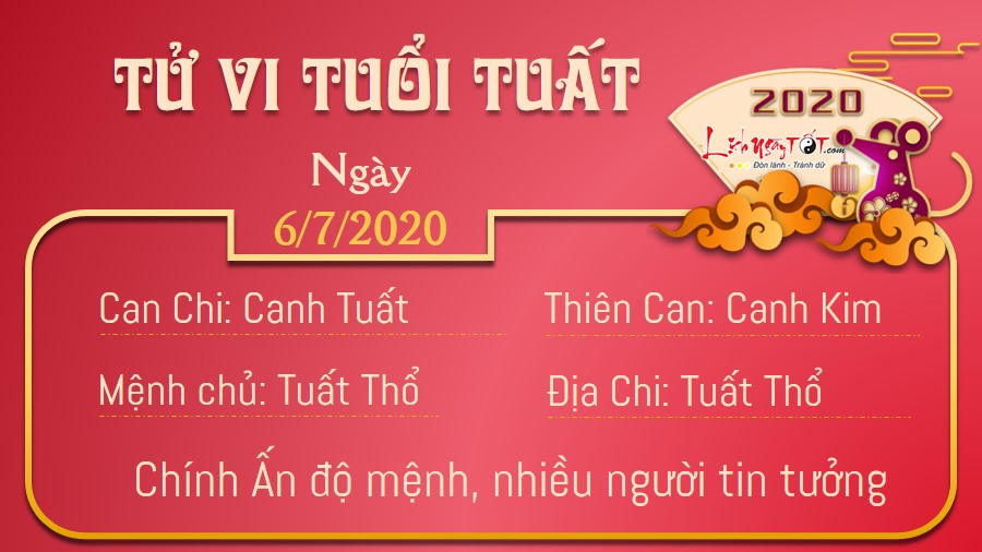 Tu vi hang ngay 672020 - Tuat