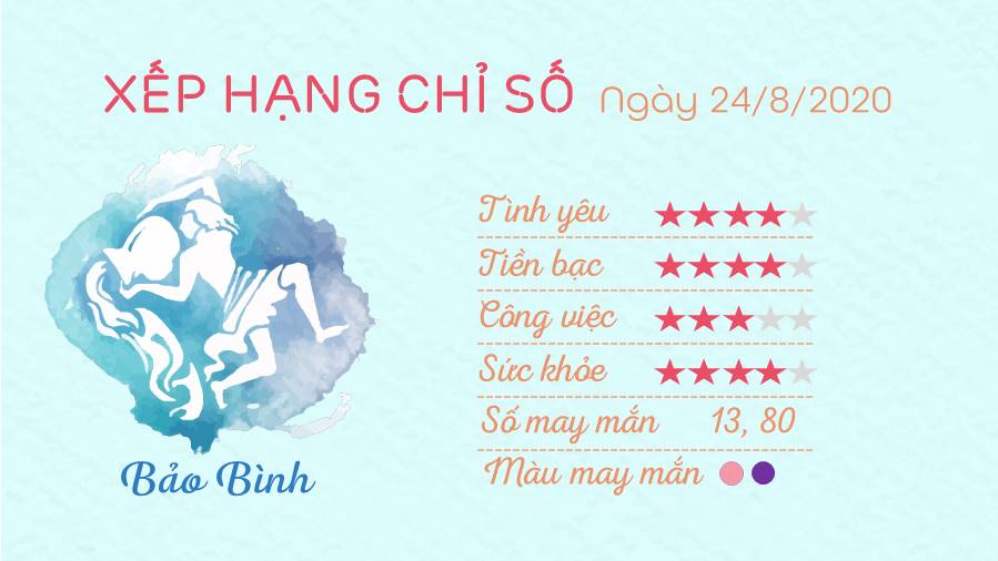 Tu vi 12 cung hoang dao - Tu vi ngay 24082020 - Bao Binh