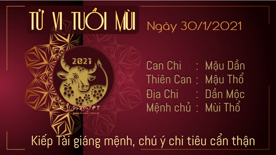 8 Tu vi hang ngay cua 12 con giap - tu vi ngay 3012021  tuoi Mui