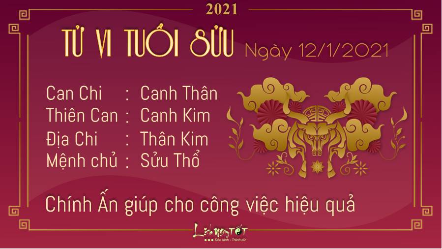 Tu vi hang ngay 12012021 - Tuoi Suu