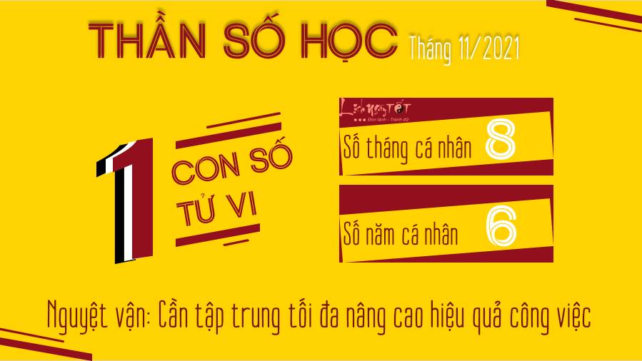 Boi Than so hoc thang 11-2021 cho so tu vi 1