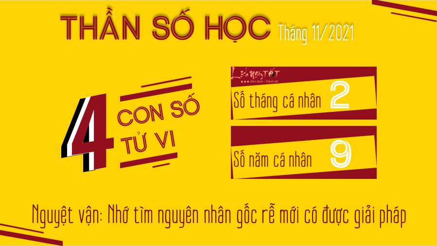 Boi Than so hoc thang 11-2021 cho so tu vi 4
